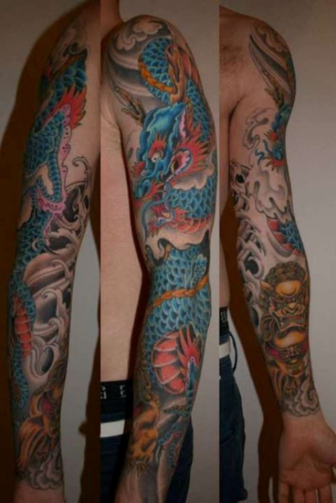 Manchon de tatouage japonais traditionnel