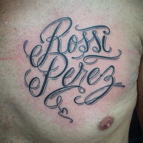 tatouages ​​de nom