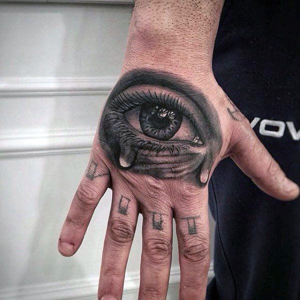 tatouages ​​oculaires