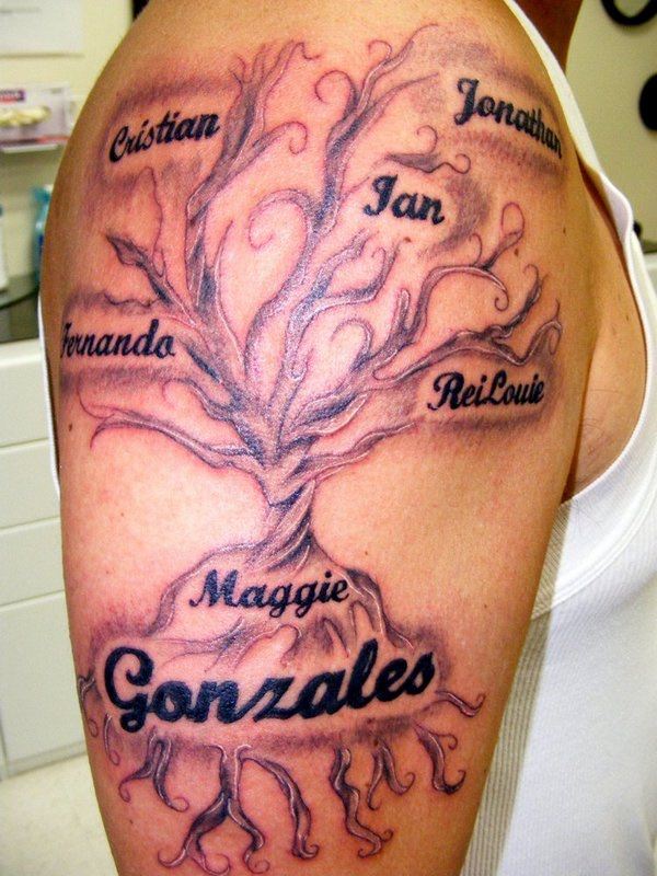 Tatouage Famille Arbre