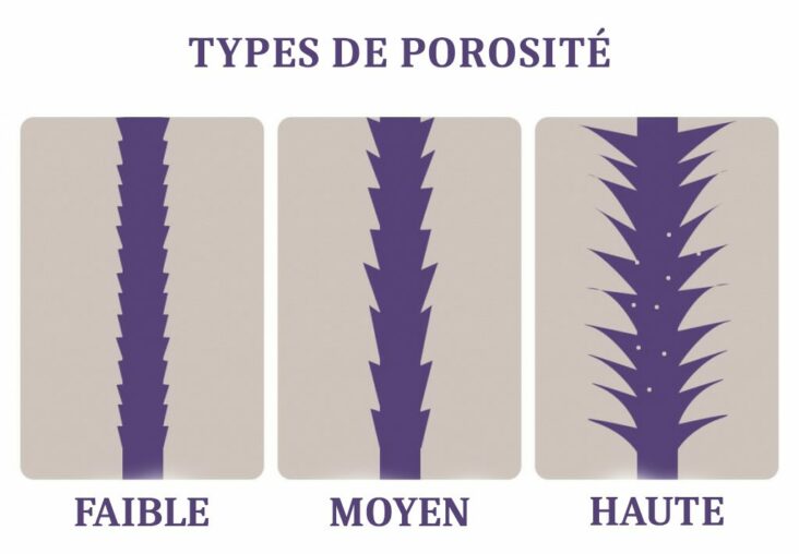 Comment augmenter la porosité des cheveux ?