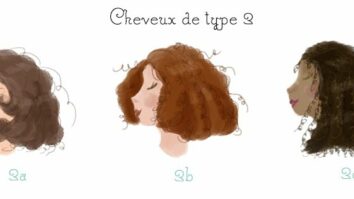 Comment connaître la vraie nature de ses cheveux ?