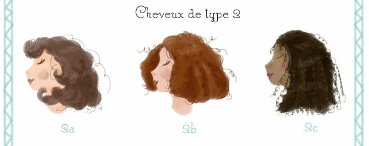 Comment connaître la vraie nature de ses cheveux ?