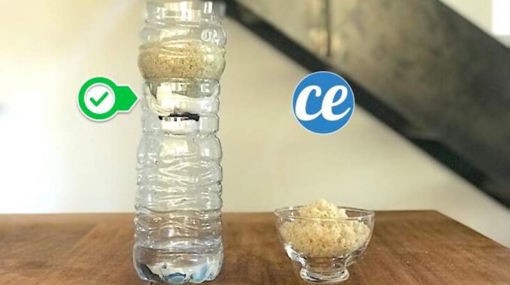 Comment fabriquer un produit de Wave ?