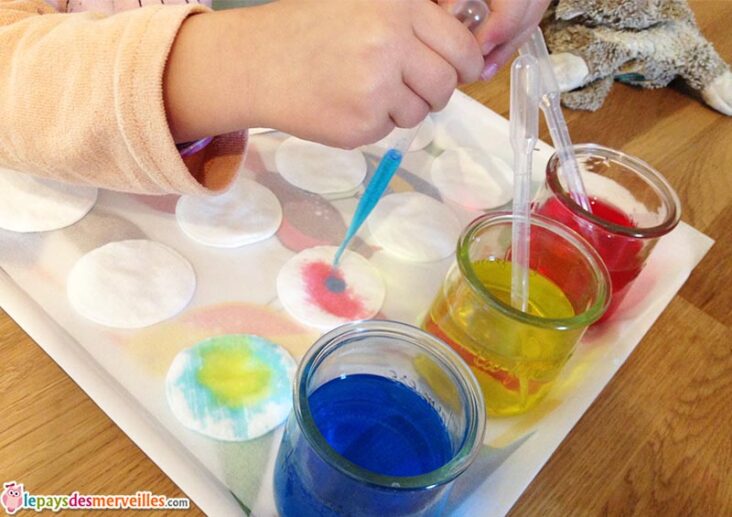 Comment faire le mélange du colorant et de l'oxydant ?