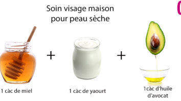 Comment faire pour avoir une couleur miel ?