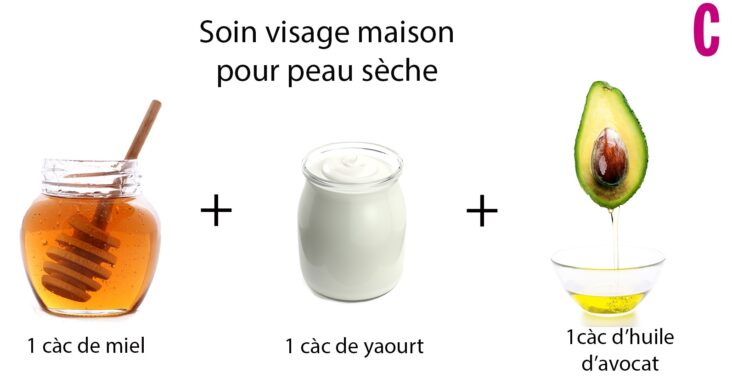 Comment faire un masque nourrissant pour cheveux ?