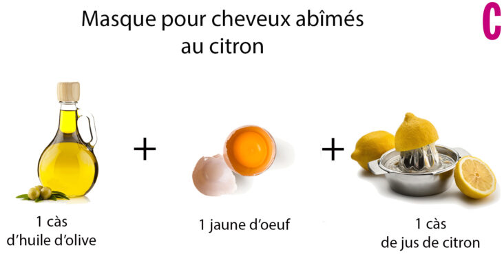 Comment faire un masque pour cheveux avec de l'huile d'olive ?