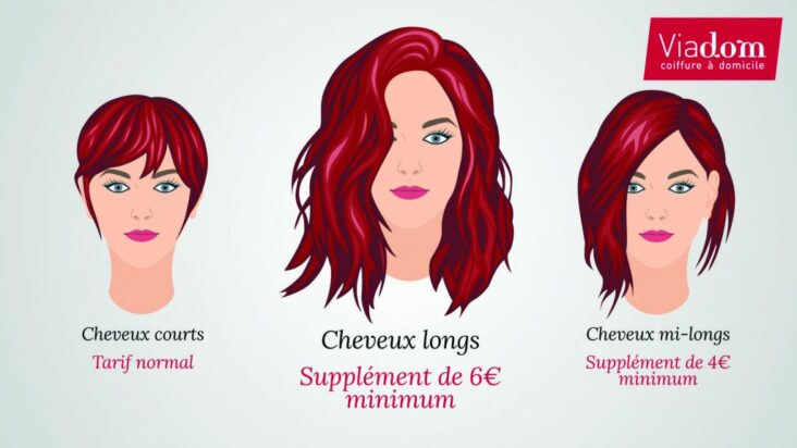 Comment fixer ses tarifs en coiffure à domicile ?