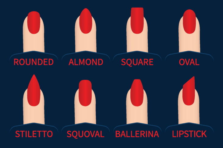 Comment savoir quelle forme d'ongle nous va le mieux ?