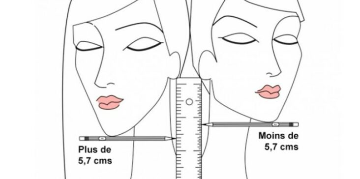 Comment savoir si une coupe courte nous va Homme ?