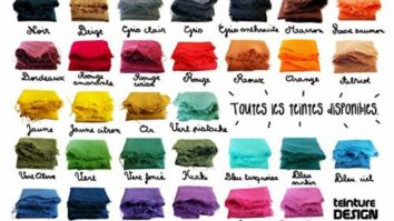Comment utiliser idéal teinture textile ?