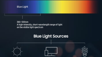 Est-ce que la couleur bleu s'accorde ?