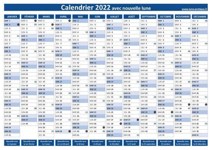 Où acheter le calendrier lunaire 2022 ?