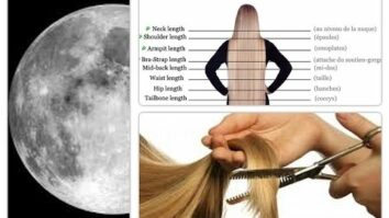Quand couper les cheveux en décembre 2021 ?