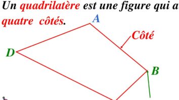 Quel est la définition de diagonale ?