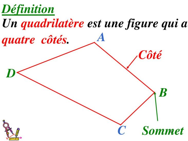 Quel est la définition de diagonale ?