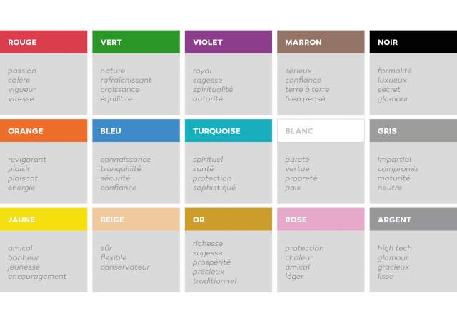 Quel est la symbolique de la couleur marron ?