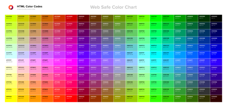 Quel est le code de la couleur dorée ?