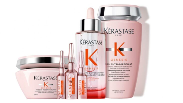 Quel est le meilleur produit pour cheveux homme ?