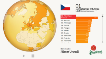 Quel est le plus grand carrefour d'Île-de-France ?