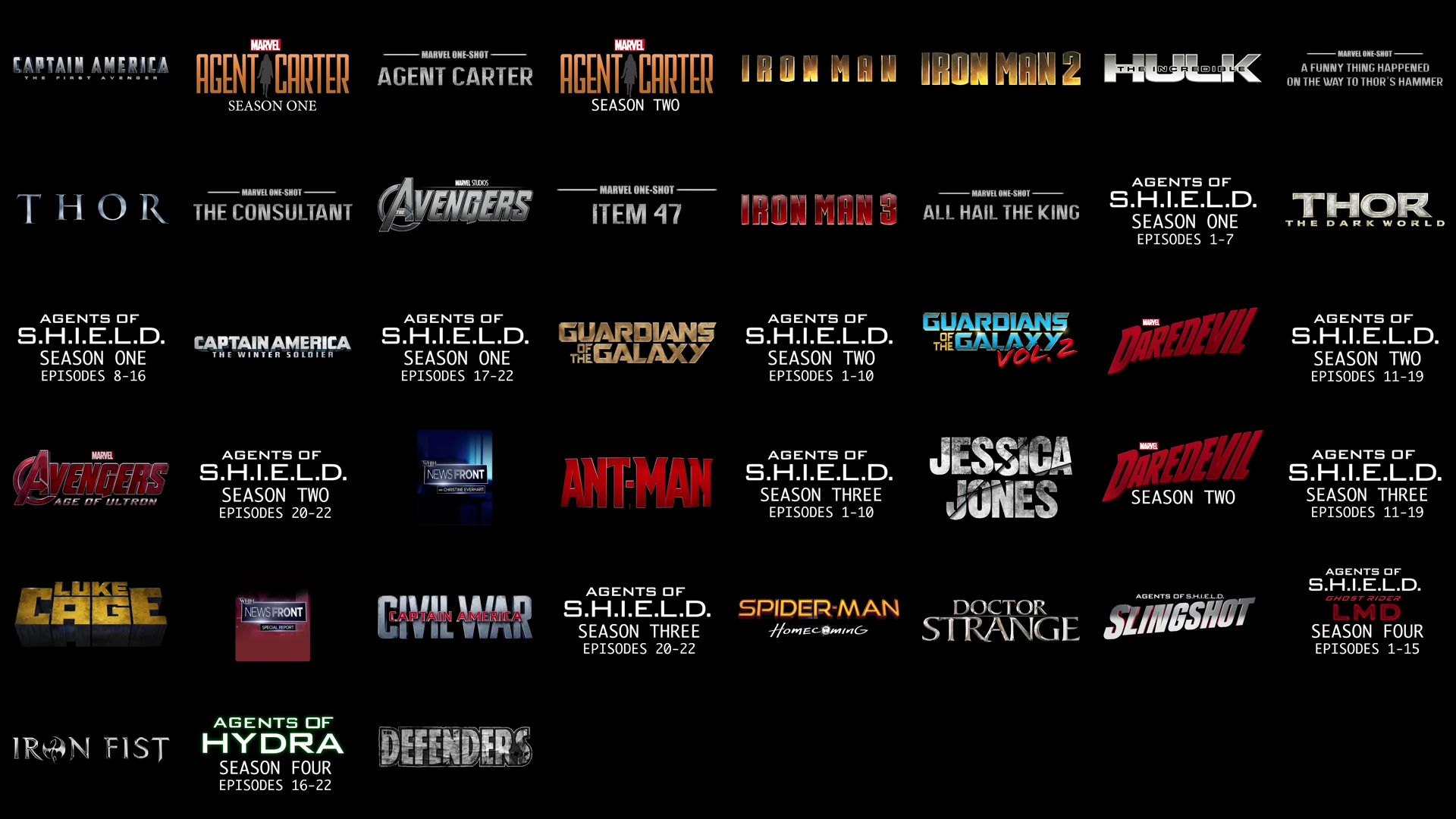 Tous Les Film Marvel Dans Lordre Chronologique Quel est l'ordre chronologique des films et séries Marvel