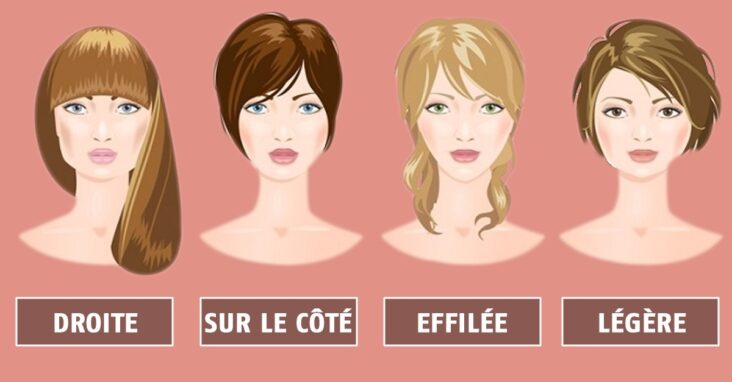 Quel type de visage pour une frange ?