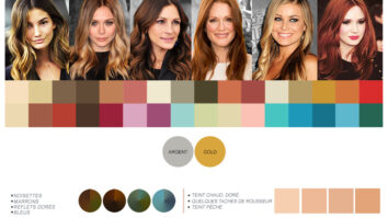 Quelle couleur de cheveux pour la femme automne ?