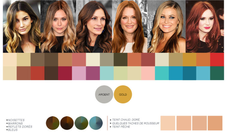 Quelle couleur de cheveux pour la femme automne ?