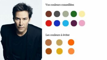 Quelle couleur de cheveux pour un homme ?