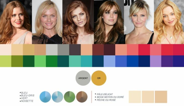 Quelle couleur pour Femme Printemps ?