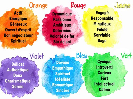 Quelle est la couleur ébène ?