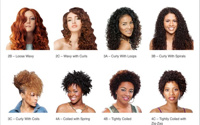Quelle est la différence entre les cheveux bouclés et frisés ?