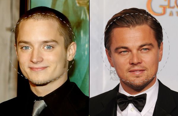 Quelle forme de visage pour Crâne rasé ?