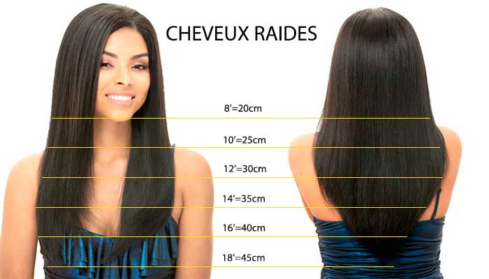 Quelle longueur don de cheveux ?