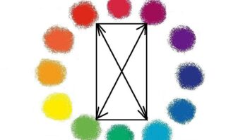 Quelles sont les couleurs fluo ?