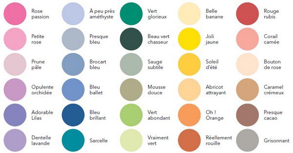 Quelles sont les couleurs qui me vont le mieux ?