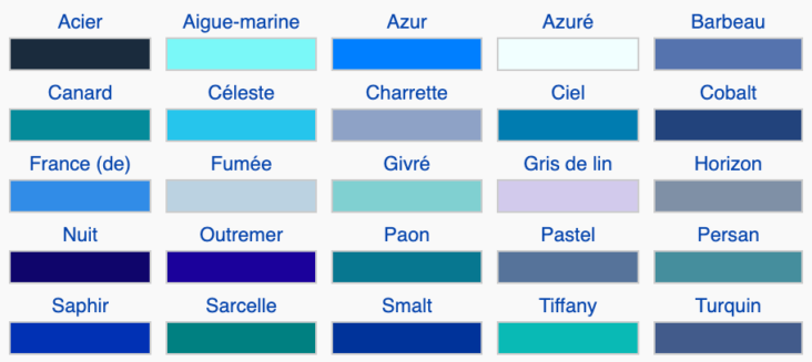 Quelles sont les différentes couleurs de peau ?