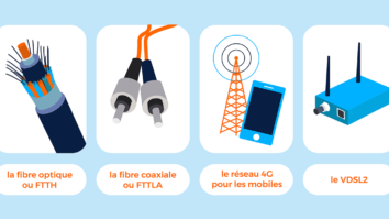 Quelles sont les différentes permanentes ?