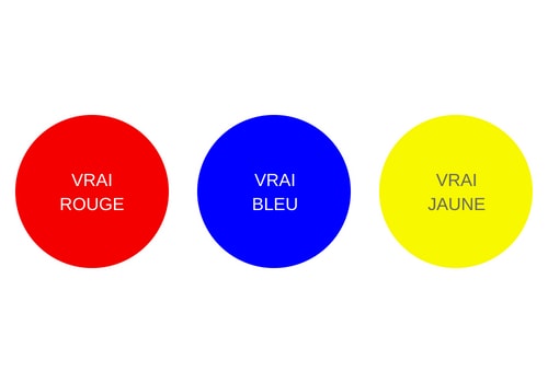 Quels sont les couleurs qui se marient ensemble ?