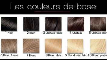 Quels sont les nuances de brun ?