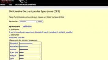 Qui permet synonyme ?