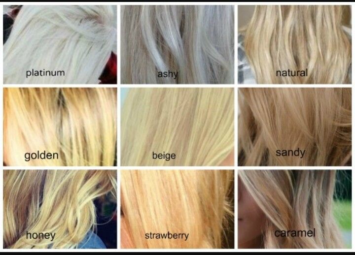 What are shades of blonde hair?