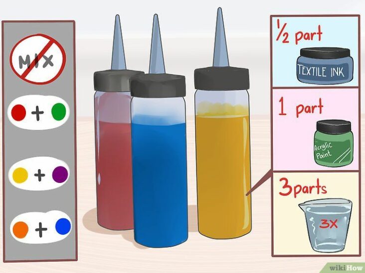 What ingredients do you need to tie dye a shirt?