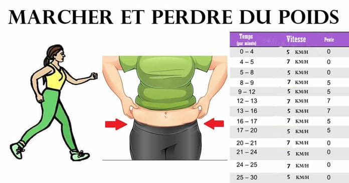 Est-ce que marcher 5 km par jour fait maigrir ?