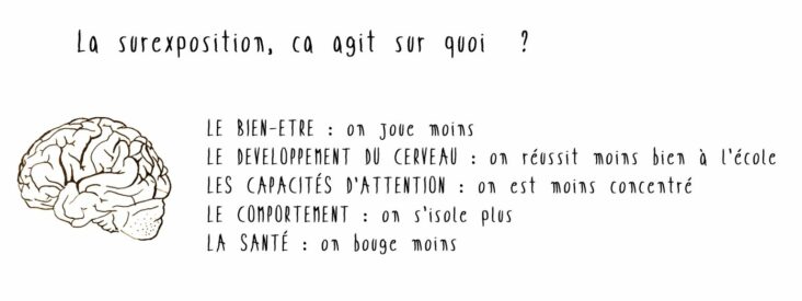 Pourquoi trop de prolactine ?