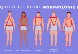 Quelle est la morphologie préférée des hommes ?